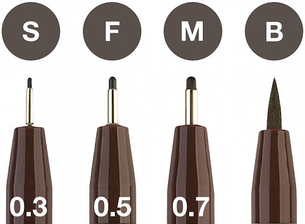 Set flomastrov FC Pitt 175 4/1 (S, F, M, B)