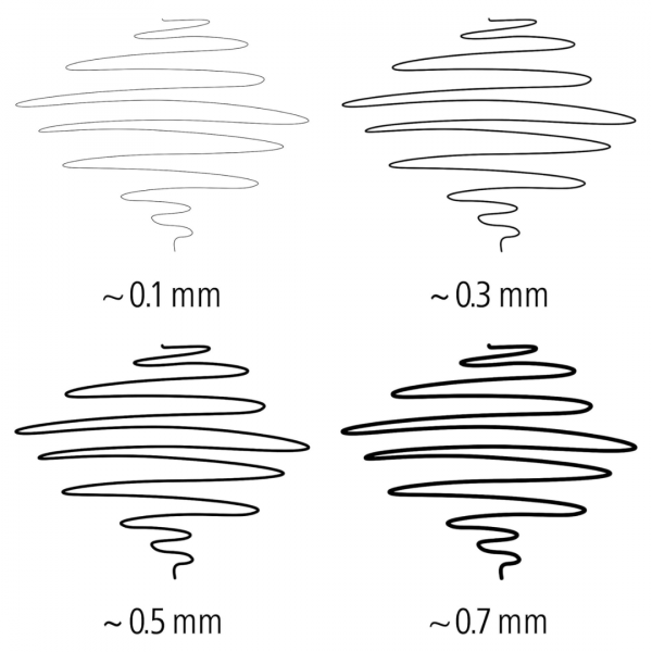 Fineliner Staedtler Pigment Liner 4/1 črna