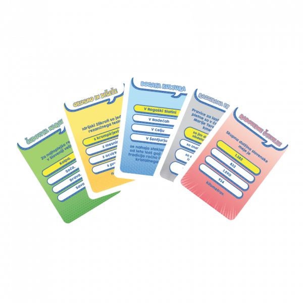 Družabna igra Drži ali ne drži Slovenija