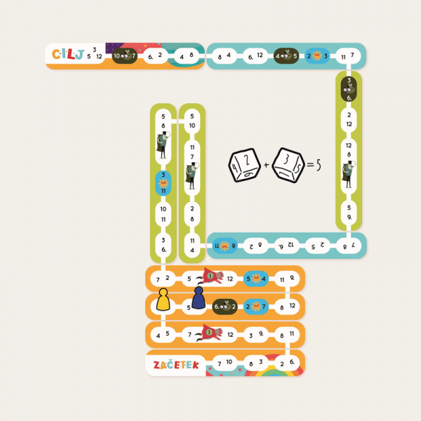 Družabna igra Veliki Čaromir Pustolovščina s seštevanjem