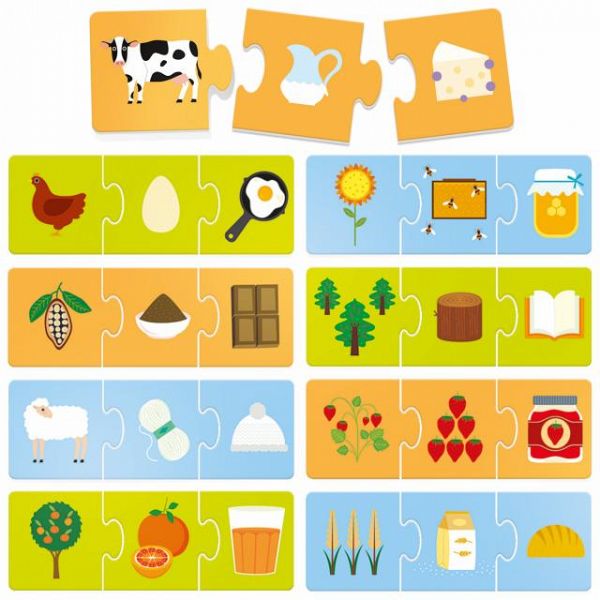 Didaktična igra Headu Montessori - Od kod prihaja?