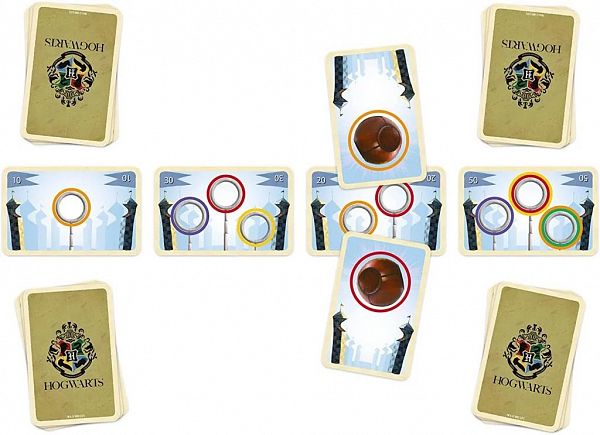 Karte Harry Potter Quidditch